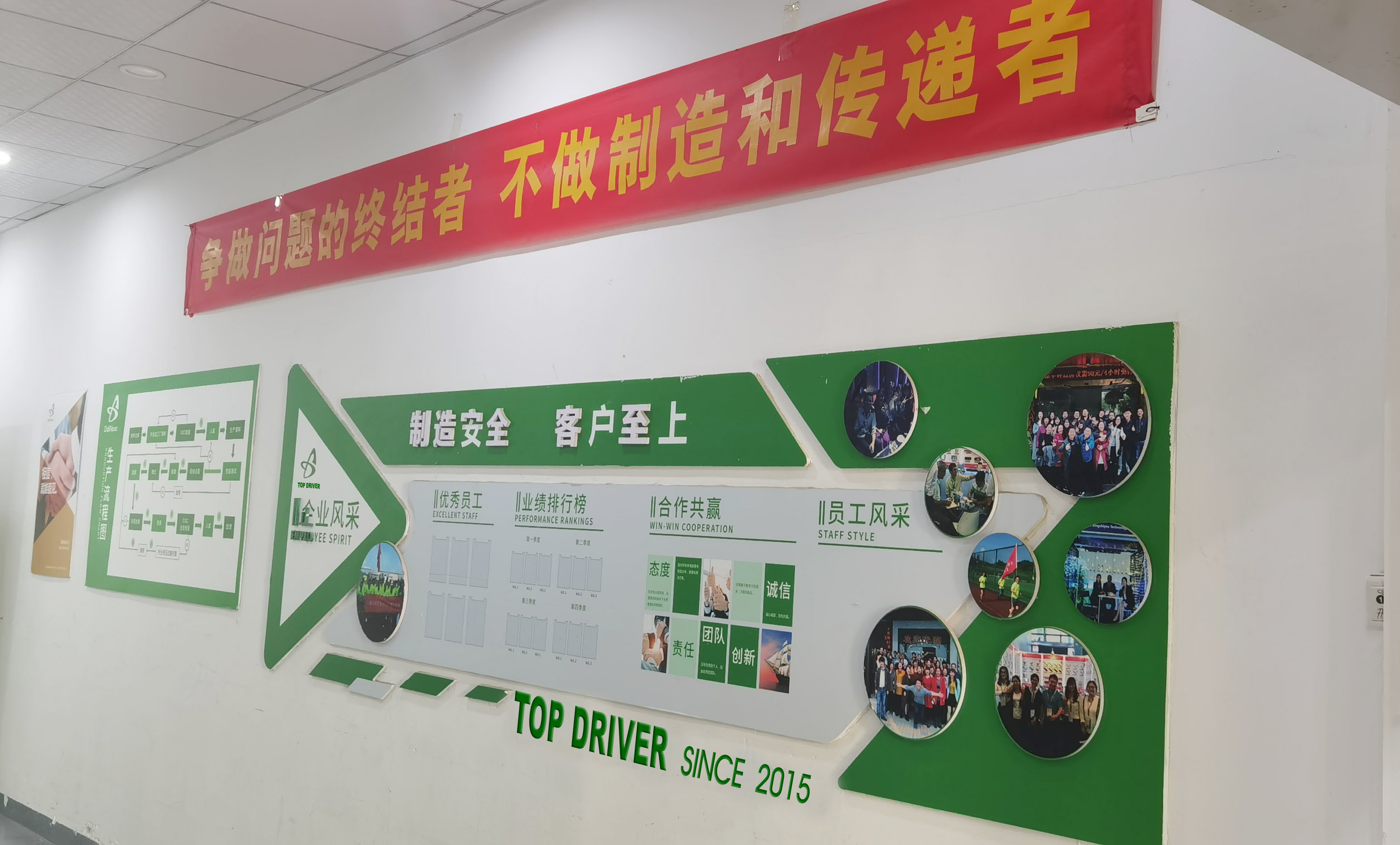 Китай Top Driver Co,.Ltd Профиль компании